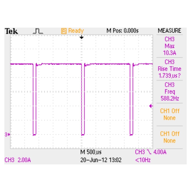 Pulsed 15 Amp Driver for High Power Laser Diodes Pulse chart
