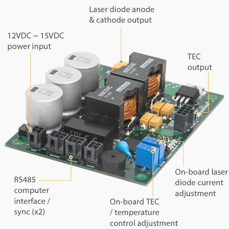 Pulsed Laser Diode Driver Top View 50A