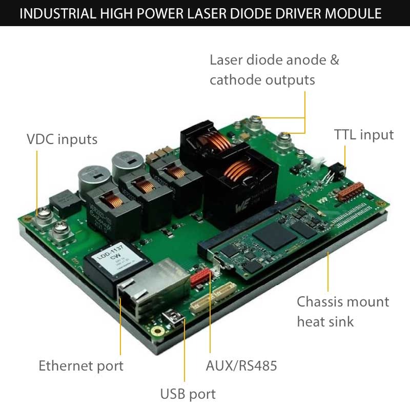 Pulsed Mode Model LDD-1137 Laser Diode Driver