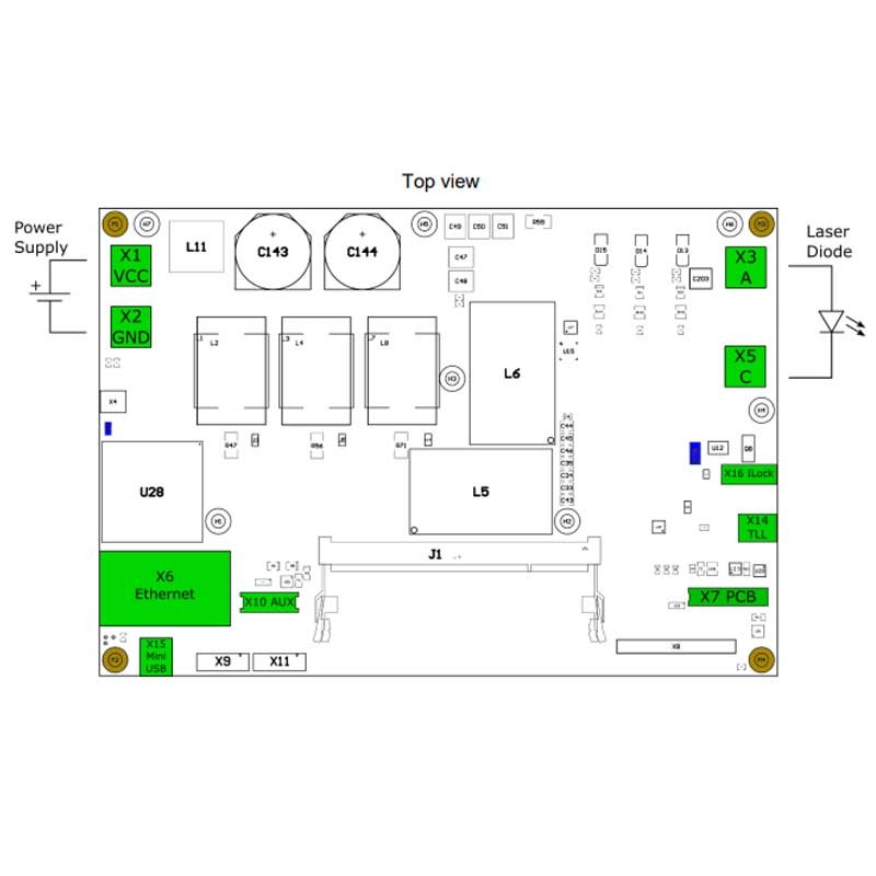 Pulse Mode LDD-1137 Laser Diode Driver