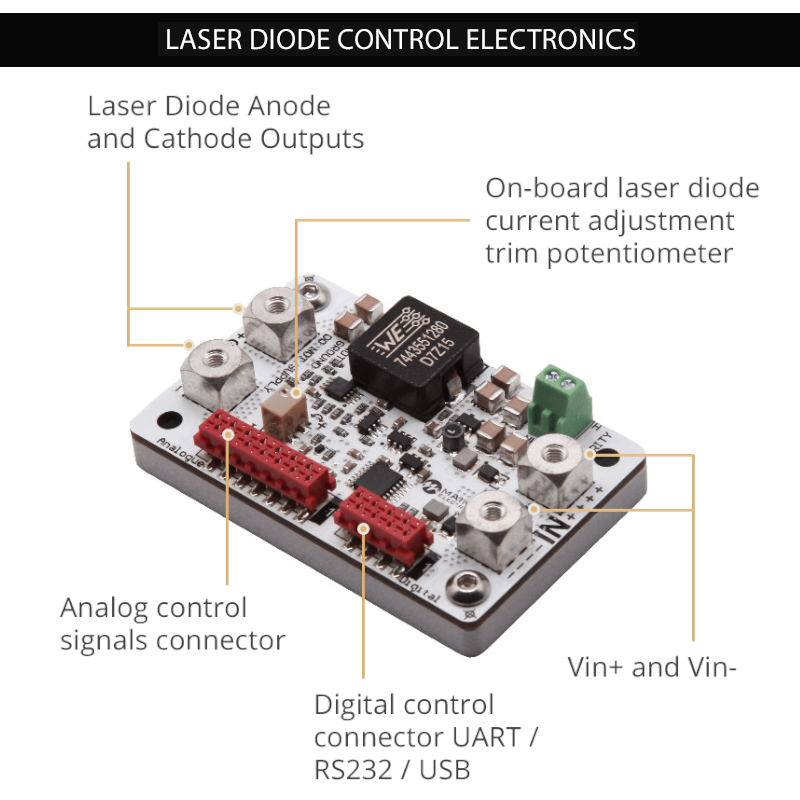 laser diode driver top view
