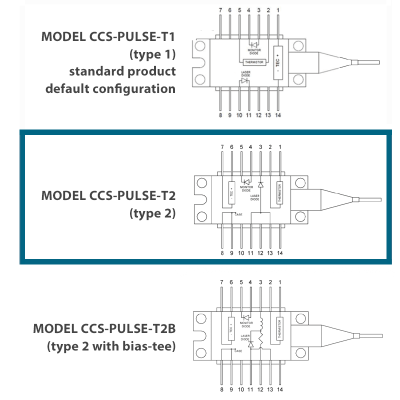 laser diode driver pulsed schematic