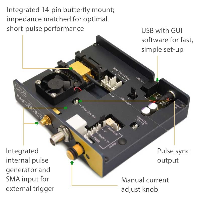 Pulsed & CW laser diode driver with TEC control ; Embedded short pulse generator with the flexibility of 3 trigger modes and 3 peak power adjustment modes