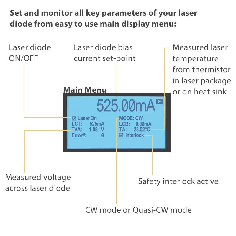 laser-diode-driver-ldi-front-panel