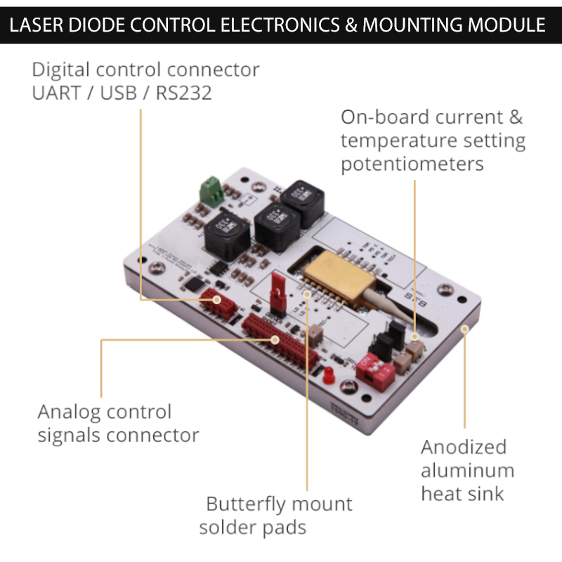 laser diode controller module