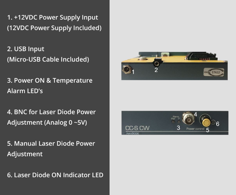 Coaxial Laser Diode Controller