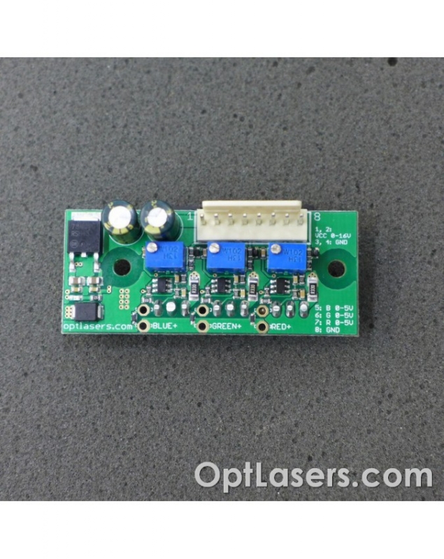 Laser Diode Controllers // OptLasers
